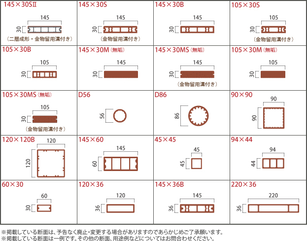 断面形状
